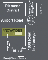 Root map